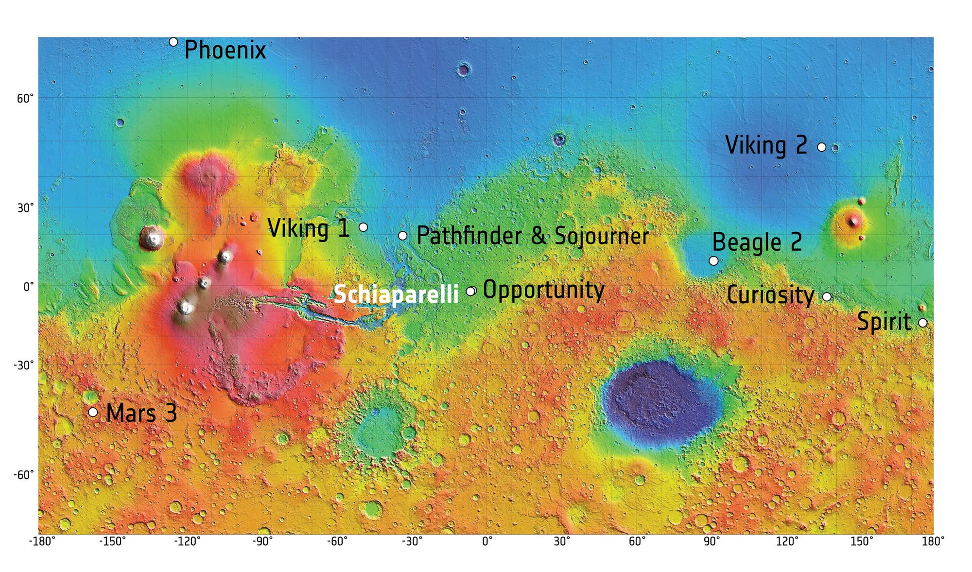 Landestellen auf dem Mars (Höhenkarte)