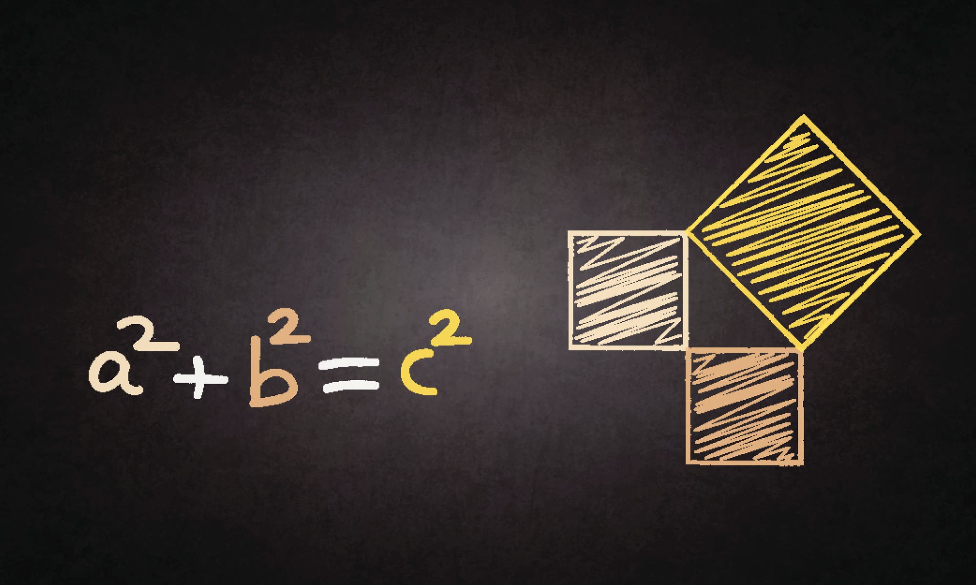 Eine Tafelillustration des Satzes von Pythagoras. Links steht die Formel "a² + b² = c²" in verschiedenen Farben. Rechts sind drei Quadrate skizziert, die ein rechtwinkliges Dreieck bilden, wobei das größte Quadrat die Hypotenuse darstellt. Die Quadrate sind in unterschiedlichen Schattierungen gefüllt, um die Beziehung zwischen den Seitenlängen zu verdeutlichen.