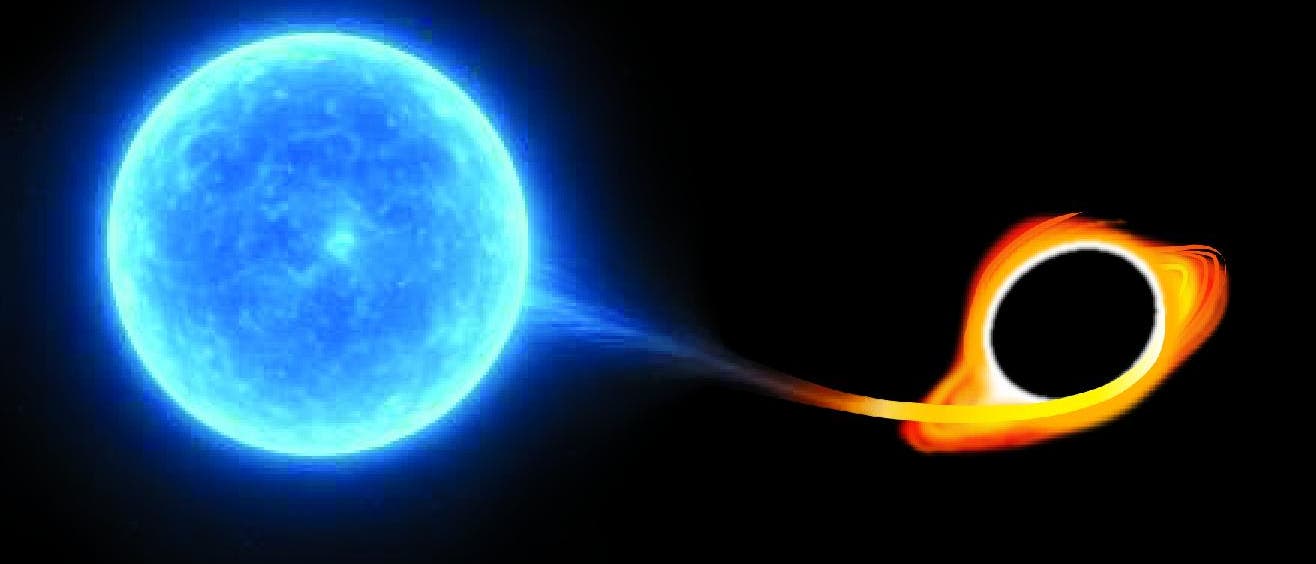 Ein leuchtend blauer Stern wird von einem Schwarzen Loch angezogen. Der Stern befindet sich links im Bild und strahlt hell, während das Schwarze Loch rechts eine orangefarbene Akkretionsscheibe hat, die Materie vom Stern anzieht. Der Hintergrund ist schwarz, was den Kontrast verstärkt. Ein leuchtend blauer Stern wird von einem Schwarzen Loch angezogen. Der Stern befindet sich links im Bild und strahlt hell, während das Schwarze Loch rechts eine orangefarbene Akkretionsscheibe hat, die Materie vom Stern anzieht. Der Hintergrund ist schwarz, was den Kontrast verstärkt.