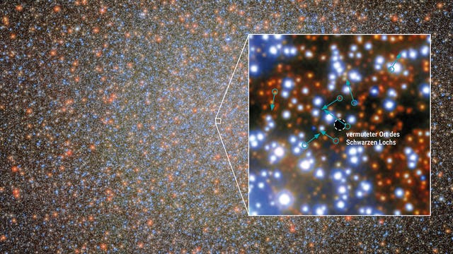 Foto des Zentralbereichs des Sternhaufens Omega Centauri. Man erkennt zahlreiche Sterne mit unterschiedlichen Farben, die sehr nahe beieinander stehen.
