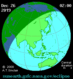 Die ringförmige Sonnenfinsternis vom 26. Dezember 2019
